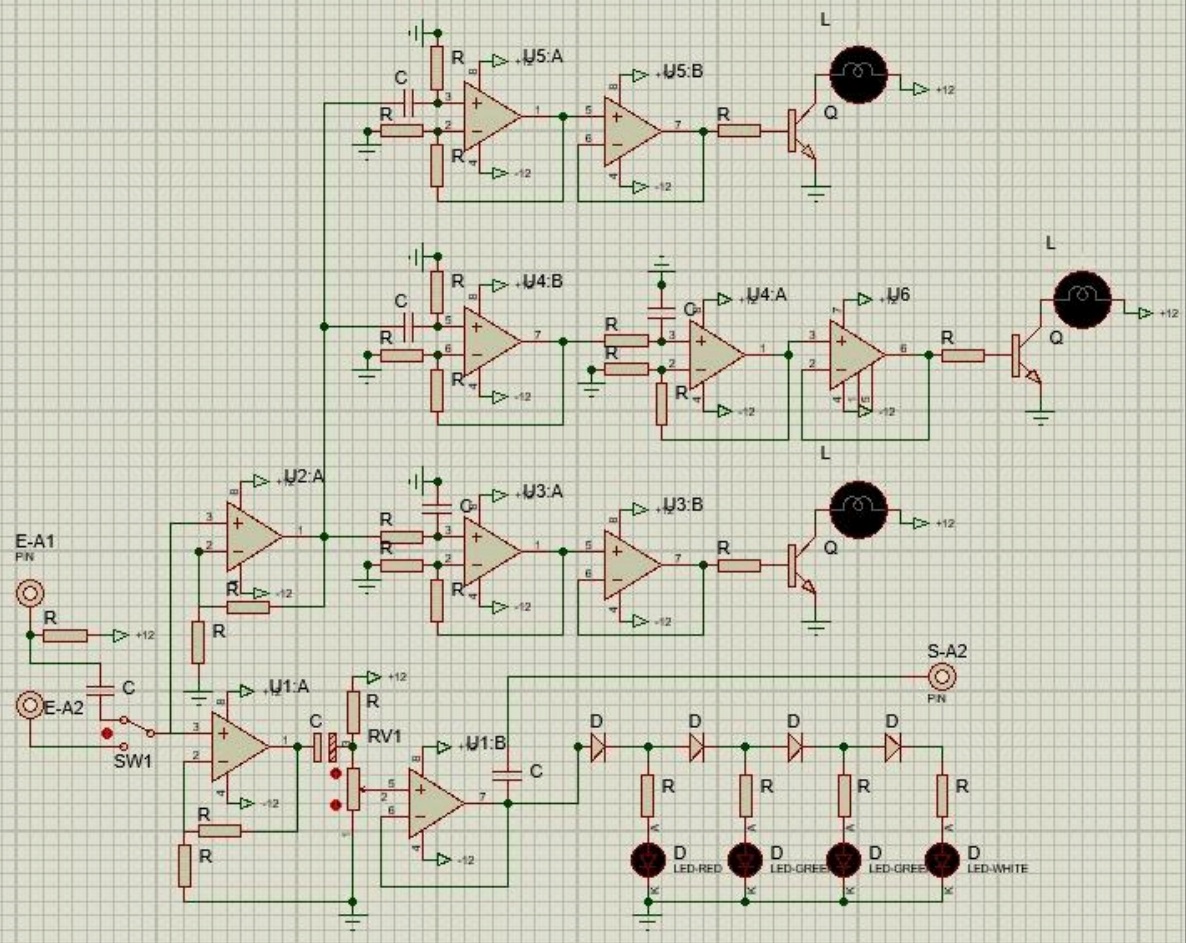 signal 3